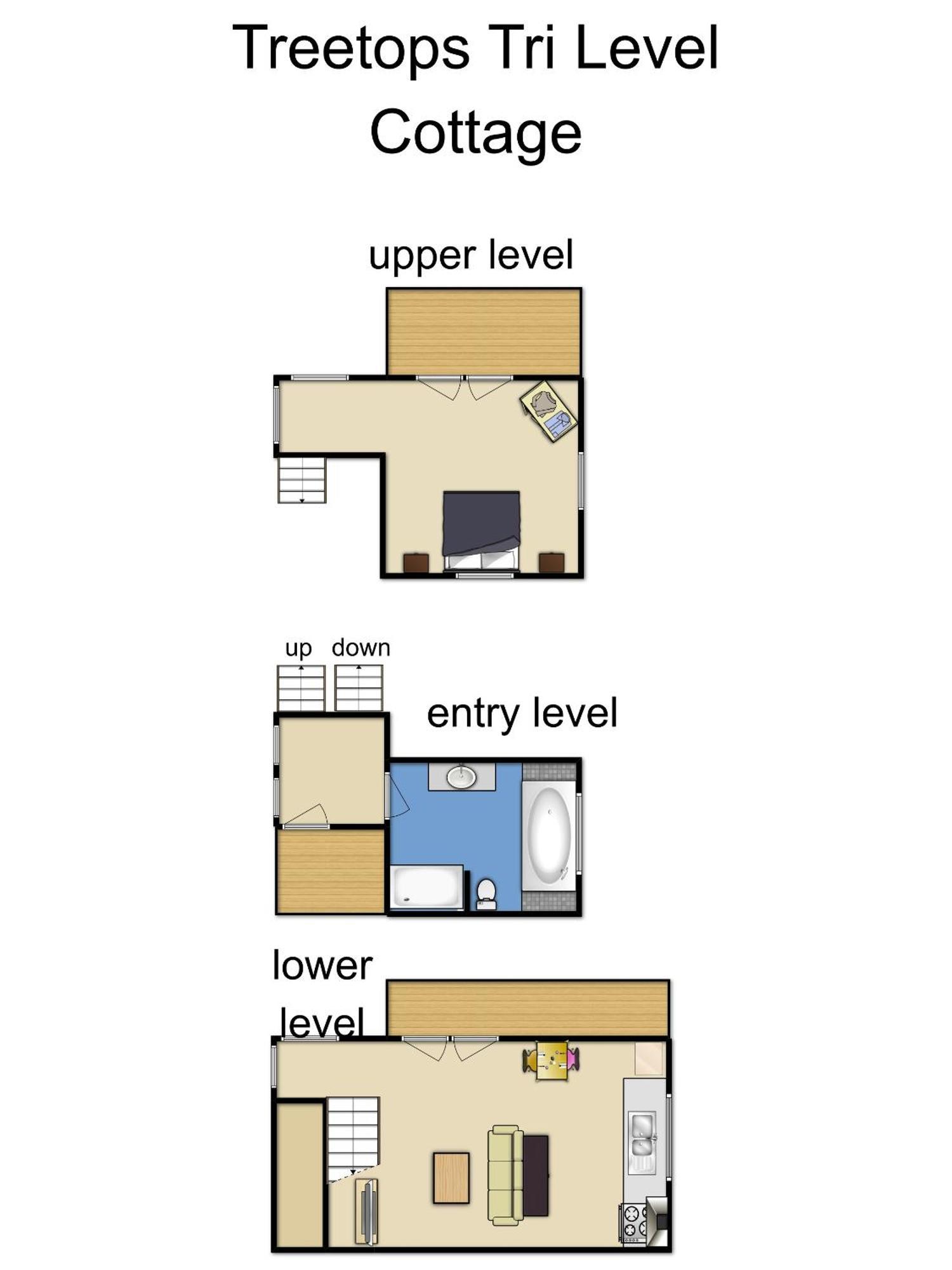 Treetops Cottage 2