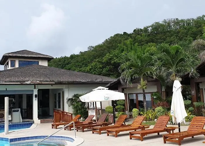 Kahuna Beach Resort And Spa