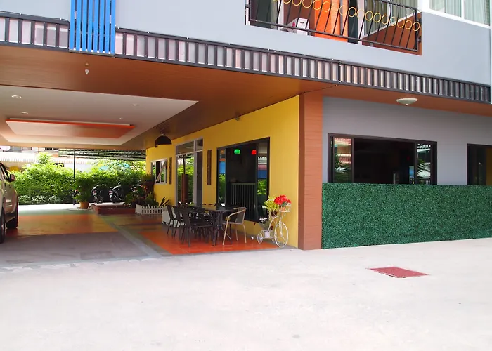 The Right Resort