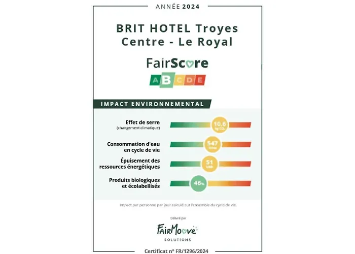 Brit Hotel Privilege Le Royal - Centre Gare