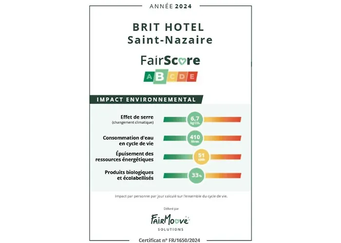 Brit Hotel Saint-Nazaire Centre