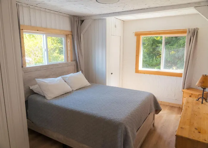 Little Beach Resort Ucluelet