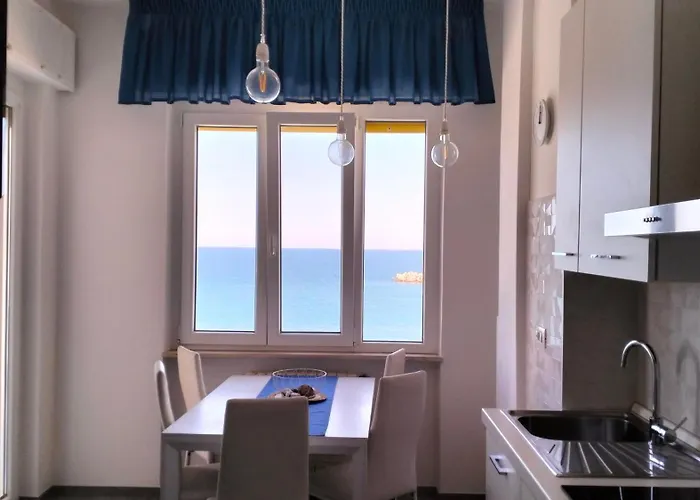 Il Cielo Sul Mare
